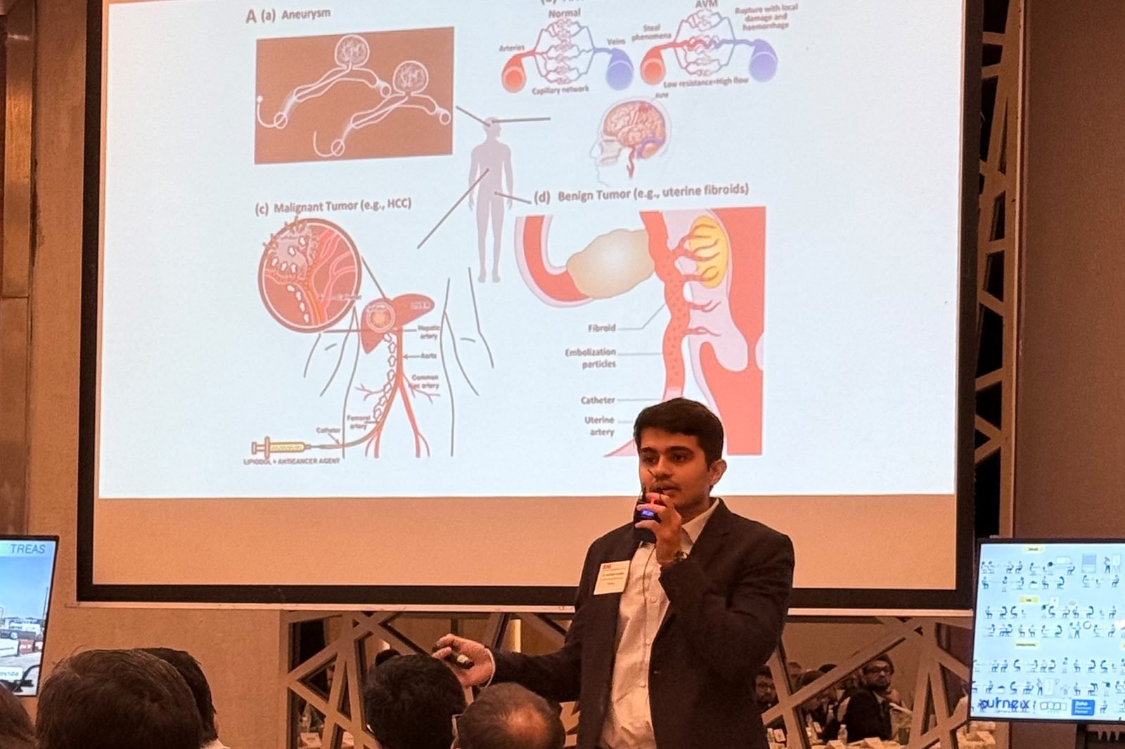 Dr Nachiket Kaneria: sharing what i do